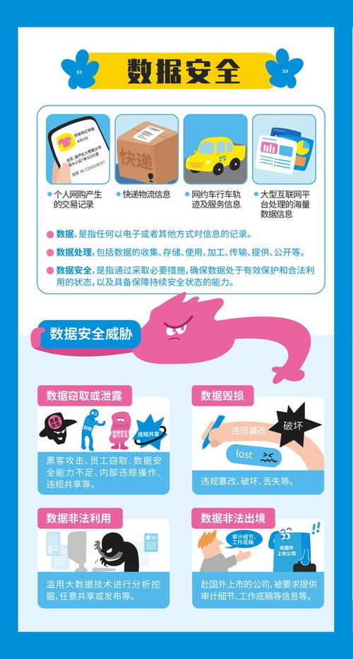 网络安全知识宣传手册 网络与信息安全软件开发实战指南