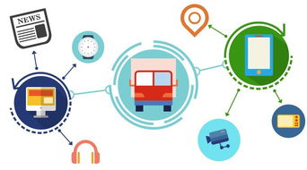 3月起全系标配，东风车管家APP 智能网联新标杆，助力用户全面掌控驾乘体验