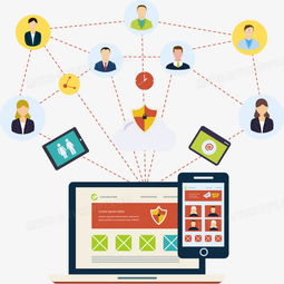 电脑个人信息保护PNG图片素材下载与信息安全软件开发指南