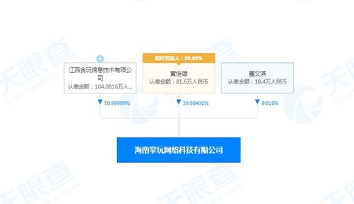 贪玩蓝月关联公司入股海南掌玩网络，持股51%布局网络与信息安全软件开发