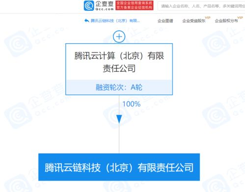 腾讯云计算成立新公司，聚焦网络与信息安全软件开发